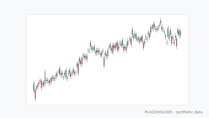 Placeholder chart thumbnail made from synthetic data