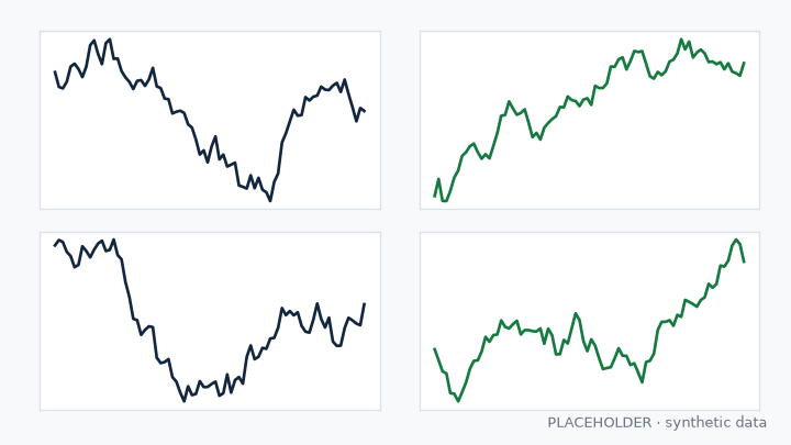 Placeholder chart thumbnail made from synthetic data