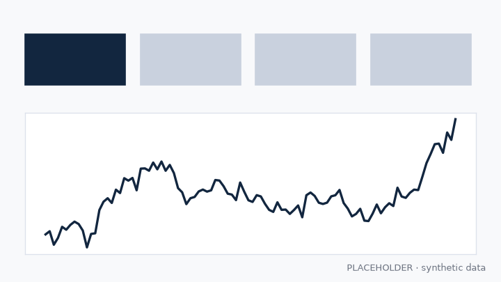 Placeholder chart thumbnail made from synthetic data