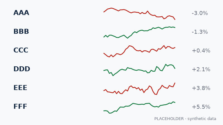 Placeholder chart thumbnail made from synthetic data